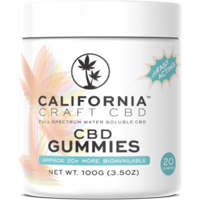 CBD Gummies (Copy)